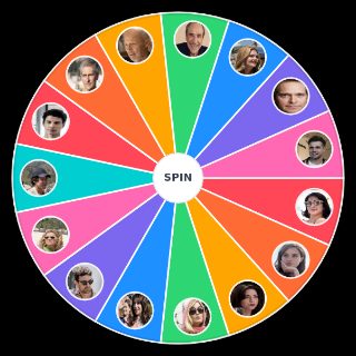 Random White Lotus Season 2 Character Picker