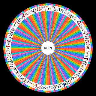 Random NCAA D1 FBS/FCS Wheel