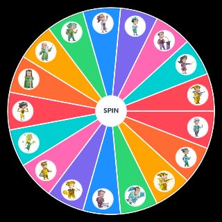 Spin the Wheel: Mbti types