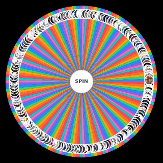 Spin the Wheel: ONE PUNCH MAN CHARACTERS BY STRENGTH