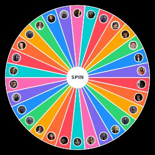 rate the criminal minds characters Wheel