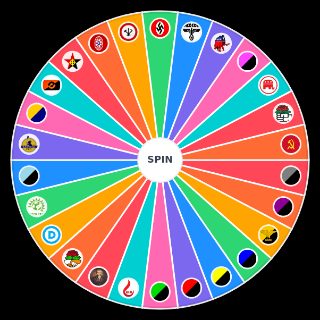 Random Political Ideologies Picker