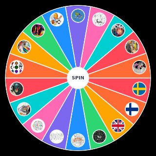 Finnish school subjects Wheel