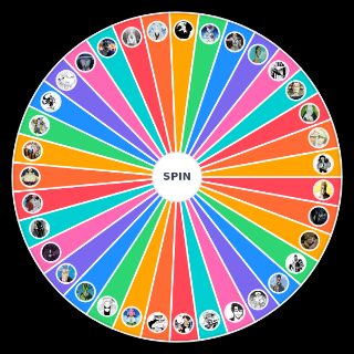 Pick a Random Anime/Manga Villians