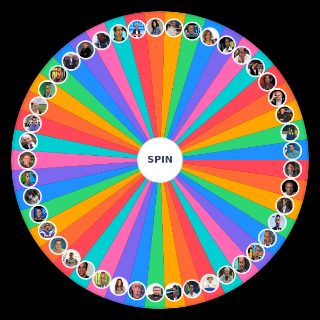 Random El Chiringuito de Jugones Wheel