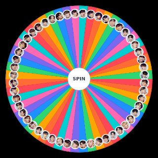 Boys Planet sorter (top 52) Random Generator