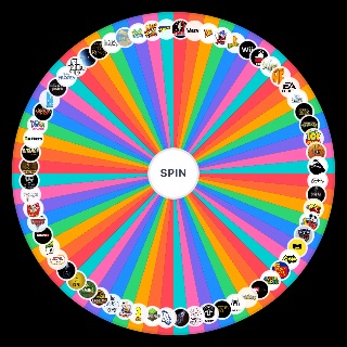 Media Franchises Wheel