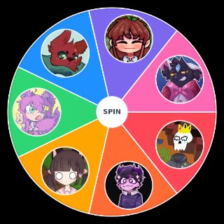 Choose a Random PNGTUBER Teirlist