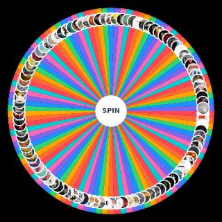 Random the inner breakdown: top underground Thai bands of all time Wheel
