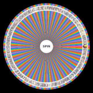 Star Wars Canon Media Wheel