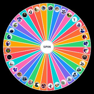 Risk of Rain 2 Characters (Extended w/ Mods) Wheel
