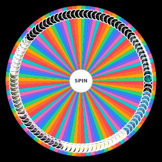 Random Every LCD Soundsystem Song Wheel
