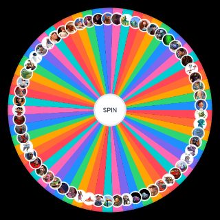 strongest pixar character Wheel