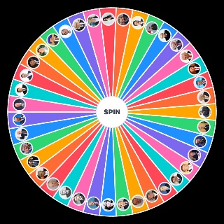 Türk siyasiler (eski yeni) Wheel