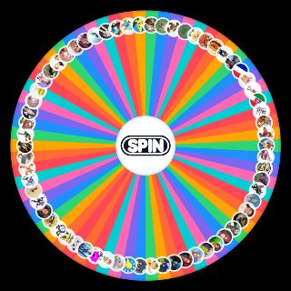 Weakest characters Wheel