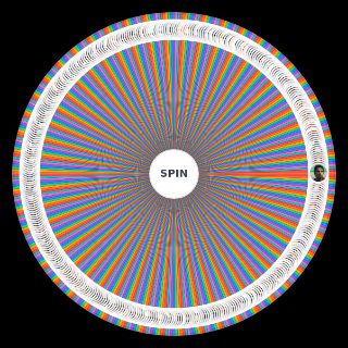 Analyzing Evil Random Generator
