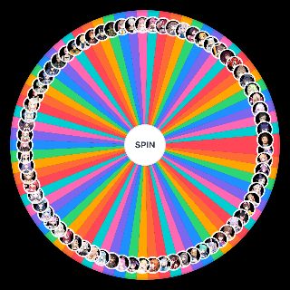 Random holopro (hololive global, holostars, retired talents) Wheel