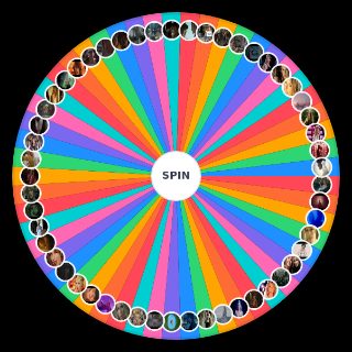 Spin the Wheel: Every Taylor Swift Music Video (Up to I Can See You)