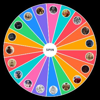 Spin the Wheel: Shingeki no Kyojin: Titanes cambiantes.