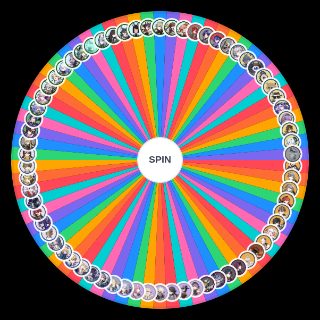 Honkai Star Rail Characters (Playable and NPC) Wheel