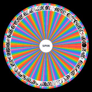 Random Rap Tuga Wheel