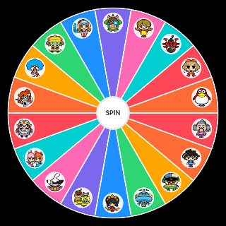 WarioWare: Get It Together! Playable Characters Wheel