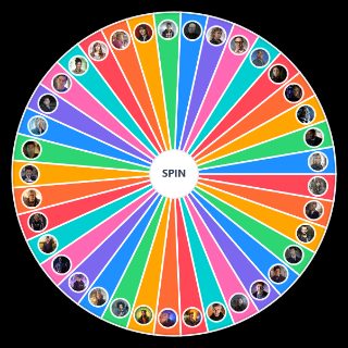 Doctor Who Characters Wheel