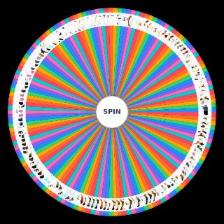 Random Tower Defense Simulator Skins Wheel