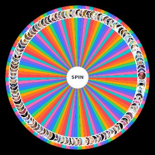 Spin the Wheel: One Piece Strongest Characters (Wano)