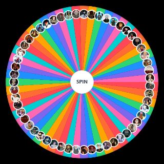 Random All male RWBY characters Wheel