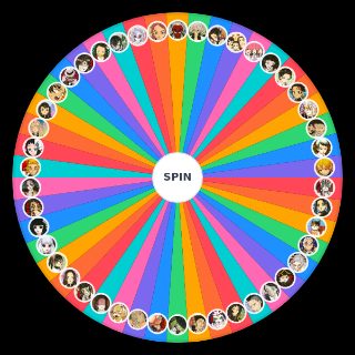 Demon Slayer Characters Wheel