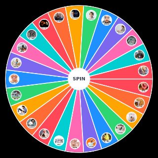 Spin the Wheel: PIORES COISAS DO DIA A DIA
