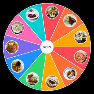 Danish Food Wheel