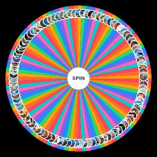 Every Best Animated Feature Nominee (2024) Wheel