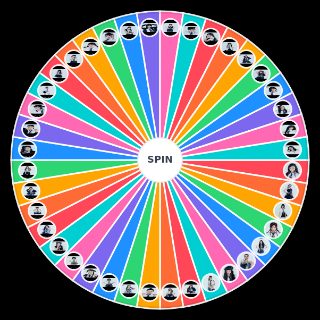 Random Hip Pop Princess Wheel