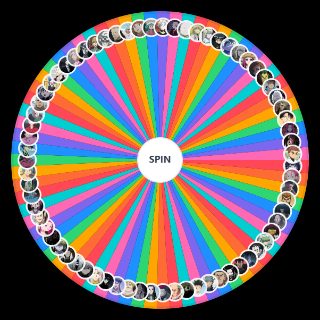 Spin the Wheel: Personnages Hunter X Hunter