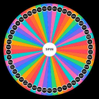 Random FNCS Globals 2024 Prediction Wheel
