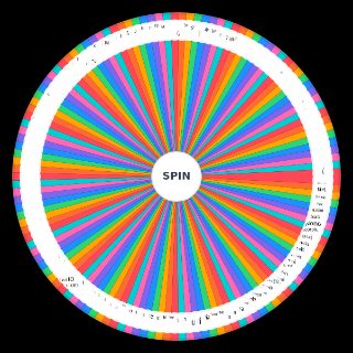 Joueur francophone MKW Wheel