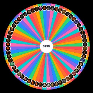 Spin the Wheel: Library of Ruina reception and realizations