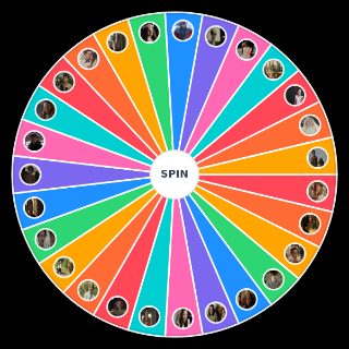Random Anne with an E Characters Wheel