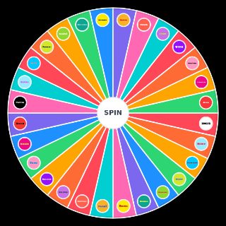 Topka Polskich graczy BS Random Generator