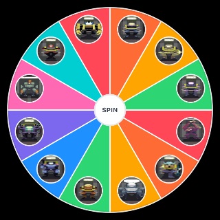 Risk of Rain Characters Wheel