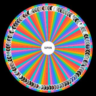 Day6 songs Wheel