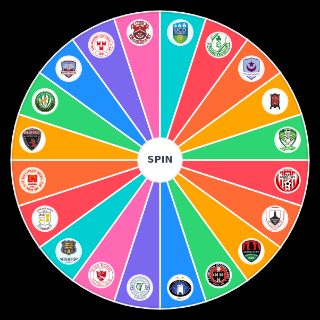 the Loi clubs Random Generator