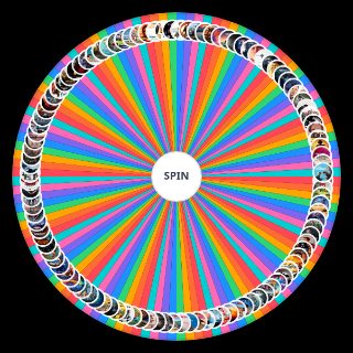 Ultimate 2017 Movies Wheel