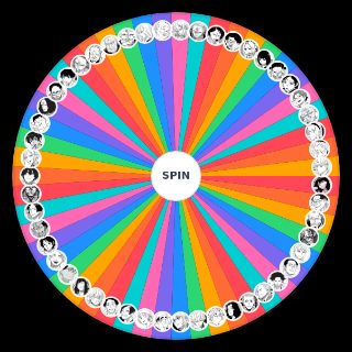 Random Akane Banashi Characters(Up to Chapter 148) Wheel