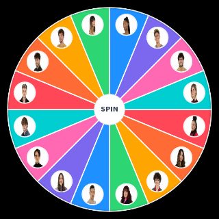 Choose a Random OT2020 Concursantes