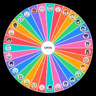 Genshin Impact Teir Wheel