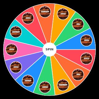 Spin the Wheel: nct neo zone
