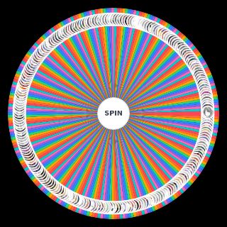 Spin the Wheel: Re:Zero Cast
